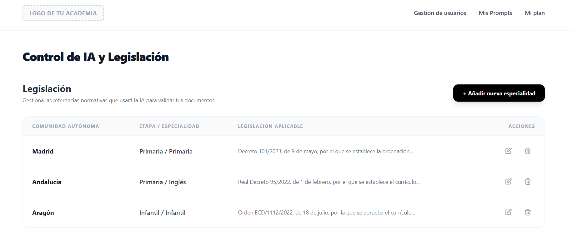 Branding de Academia 4